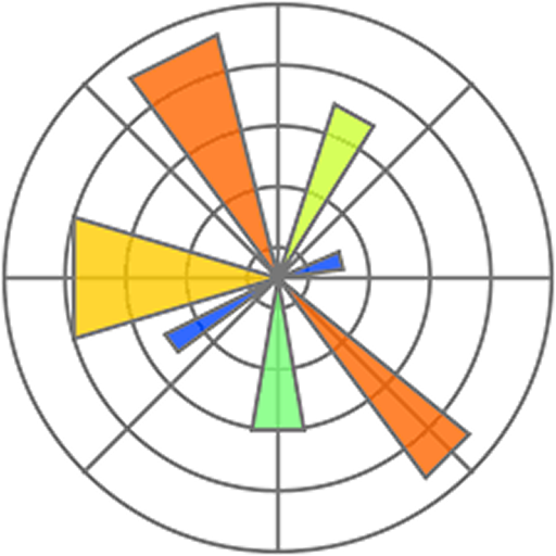 Alpha Edu